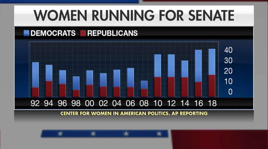 More women than ever are running for US Senate