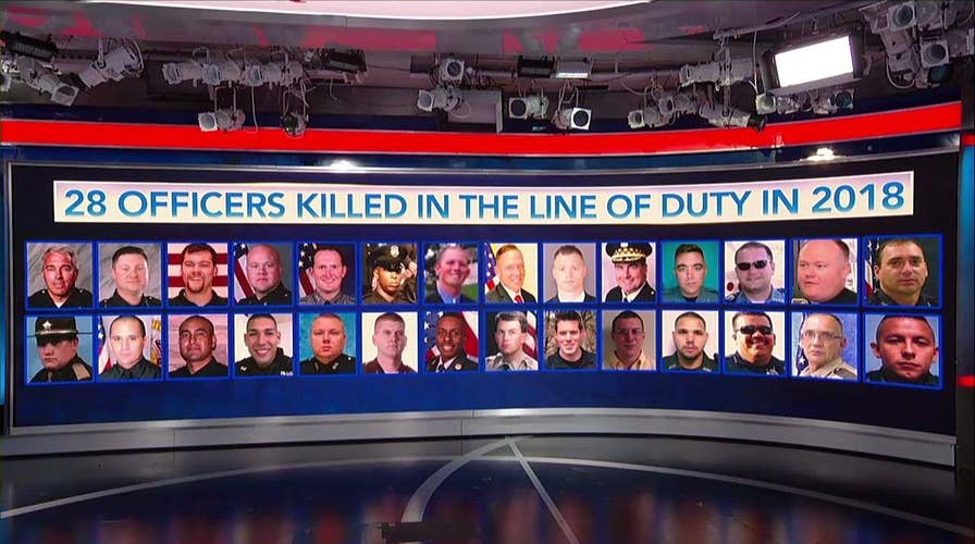 Fox and Friends Reaction to Cops Killed In SC