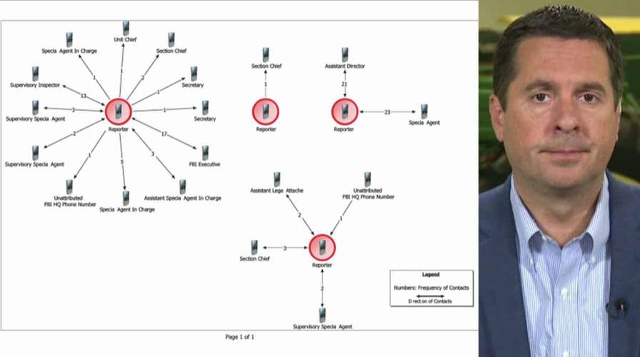 Nunes: Will be 'hell to pay' if documents not turned over