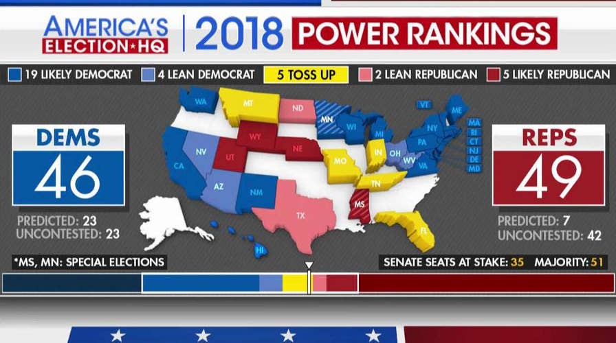 Three Senate races shift in new Fox News Power Rankings
