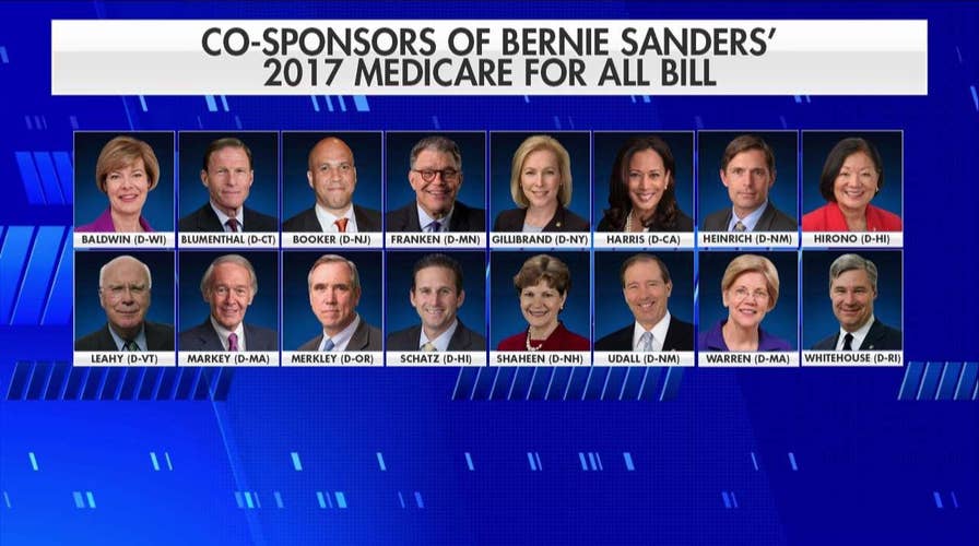 The Five on the Cost of Sanders Ocasio-Cortez Medicare Plan