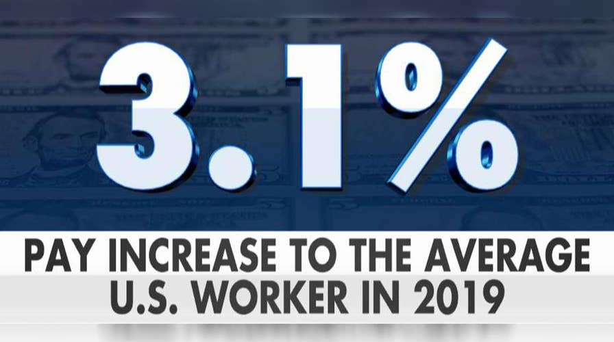 Are you about to bring home a bigger paycheck?