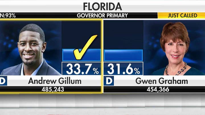 Andrew Gillum wins Florida Democratic gubernatorial primary
