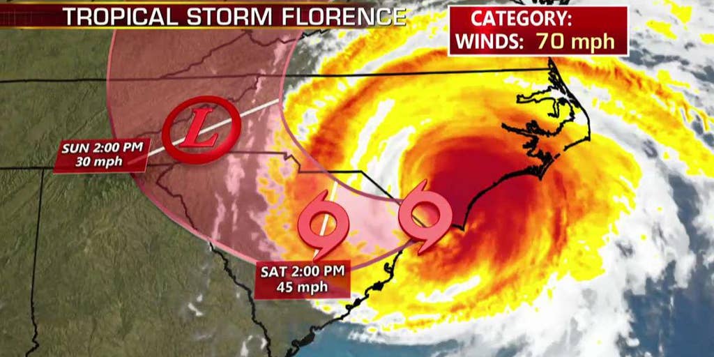 Florence downgraded from hurricane to tropical storm | Fox News Video
