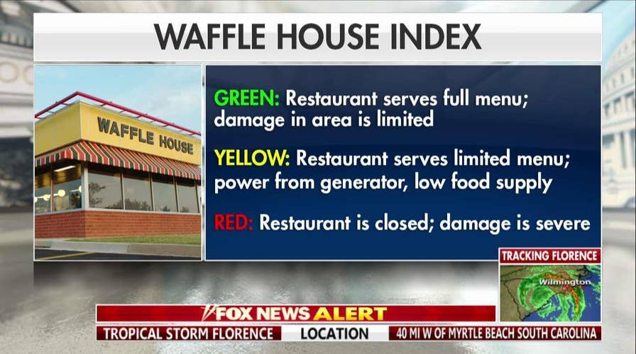 Waffle House Insider