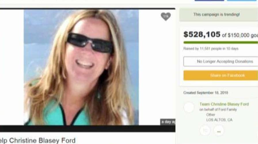 GoFundMe page for Dr. Christine Blasey Ford raises questions