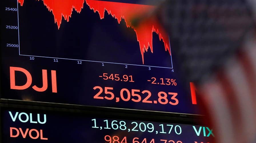 Bipartisan pressure on Fed, Wall Street ahead of midterms