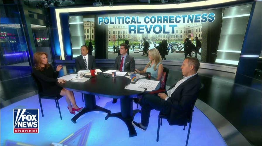 Poll Finds 80% of Americans, Including Minority Groups, Reject Political Correctness