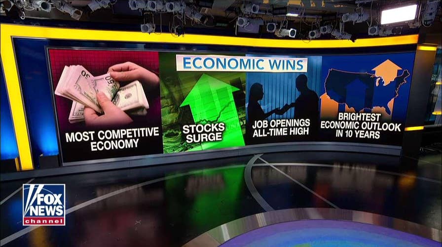 'Not Doing Its Job': Varney Says Media Ignores Rebound After Heavy Coverage of Market Plunge