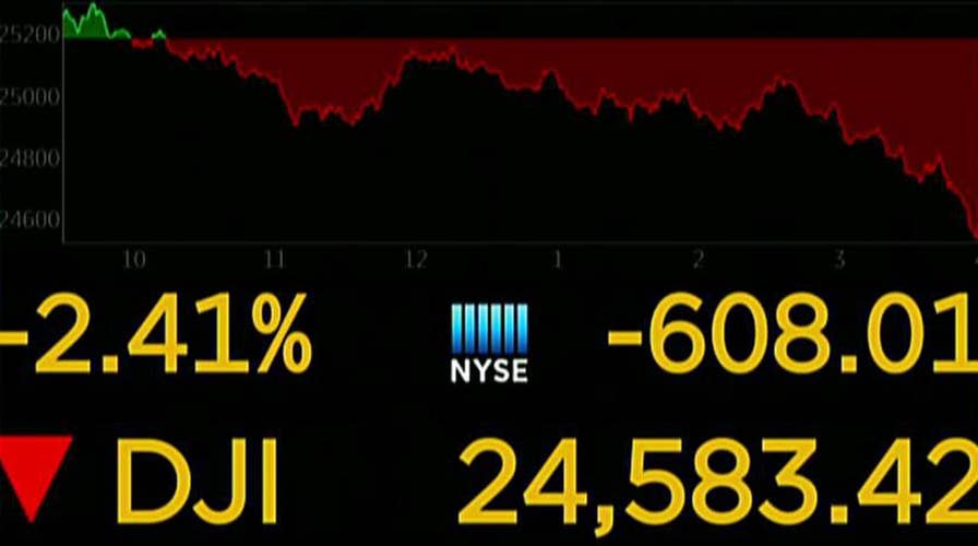 Should Americans be worried about the stock market?