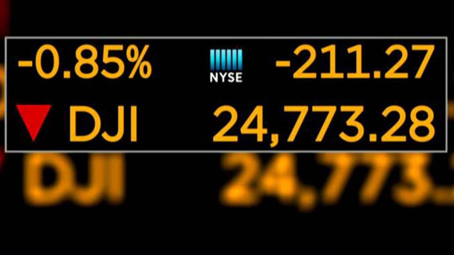 The Trump Effect How The Economy Changed After 2016 Elections Fox News