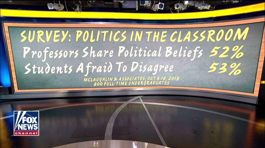 Survey: College Students Afraid to Disagree with Professors' Political Beliefs
