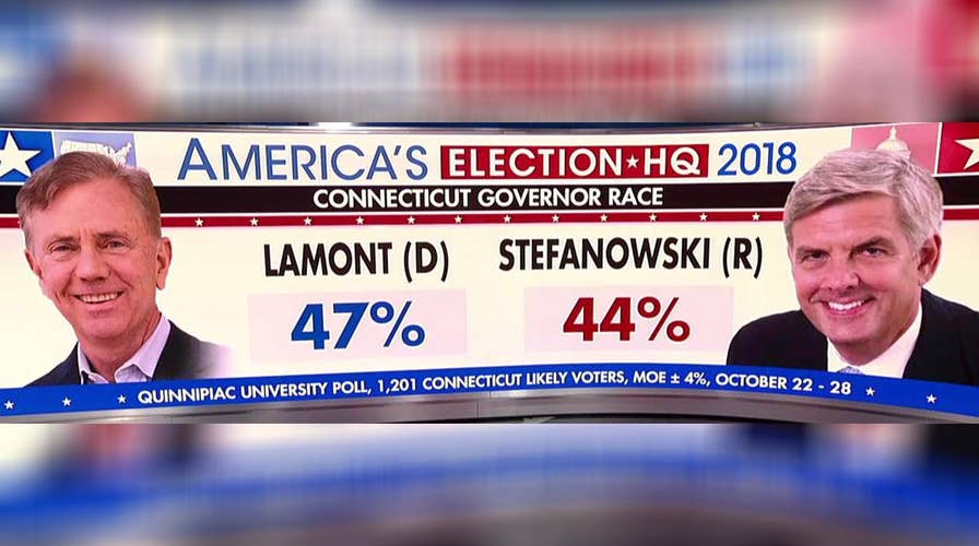 Connecticut gov's race a referendum on failed Dem policies?