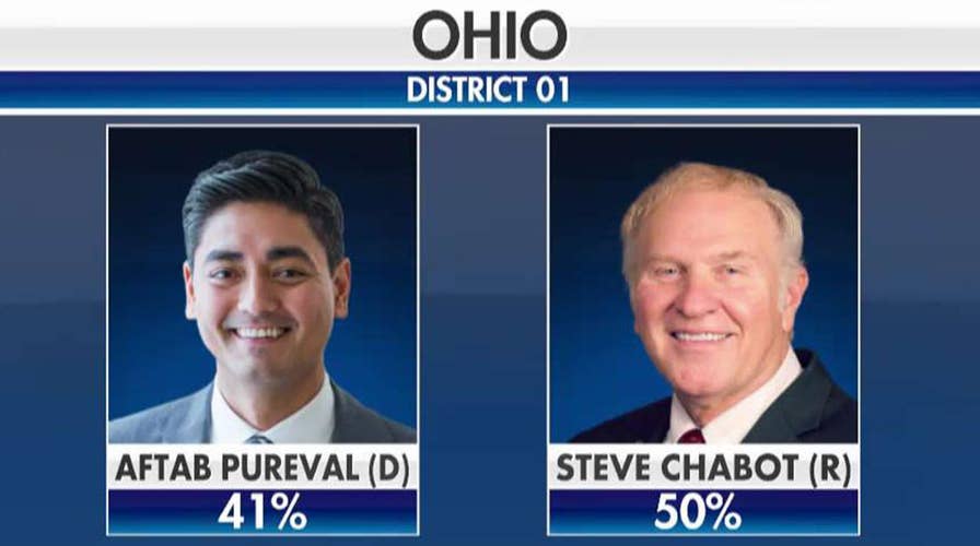 Which races could decide the balance of power in DC?