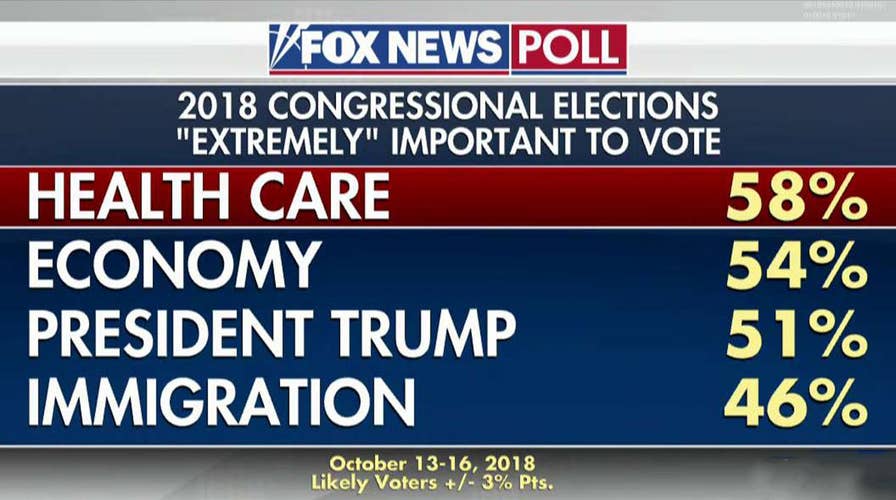 Democrats focus on health care in the midterms