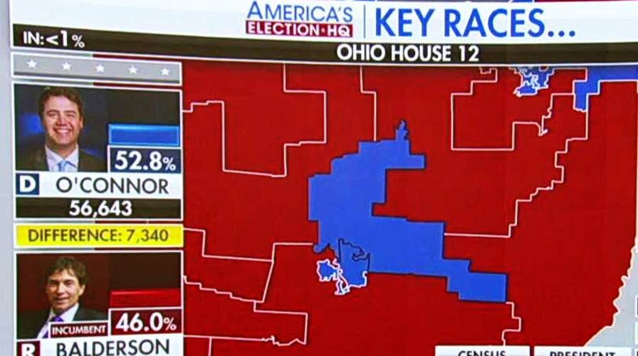 Analyzing the closest midterm races