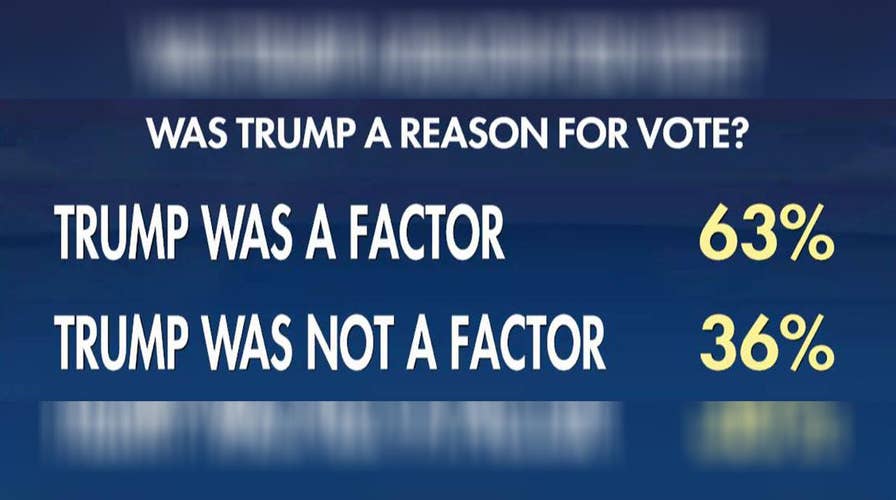 Breaking down the top voting issues in 2018 election