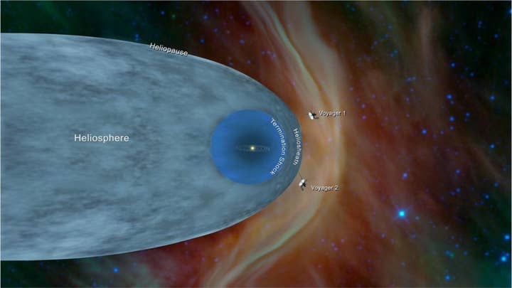 NASA Voyager 2 enters interstellar space