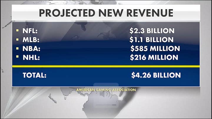 States take gamble with sports betting