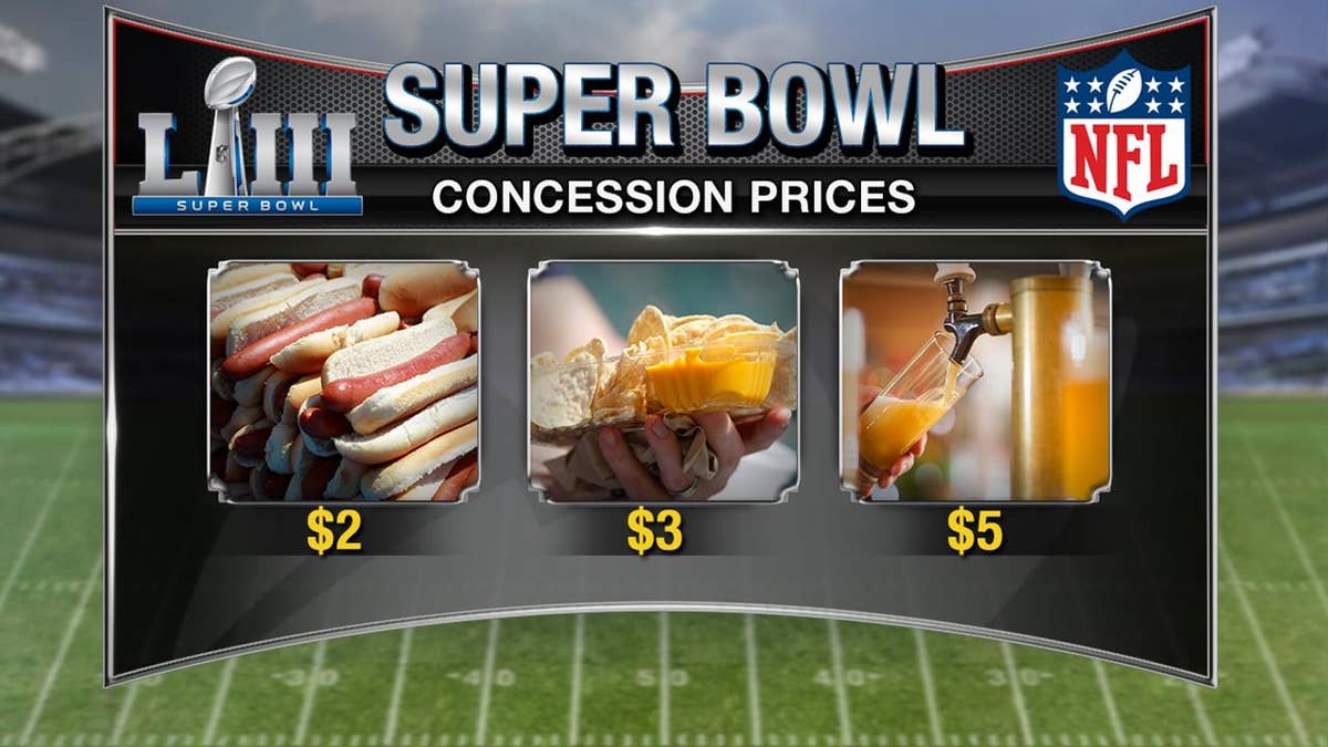 These ridiculous Super Bowl food and drink prices will make you