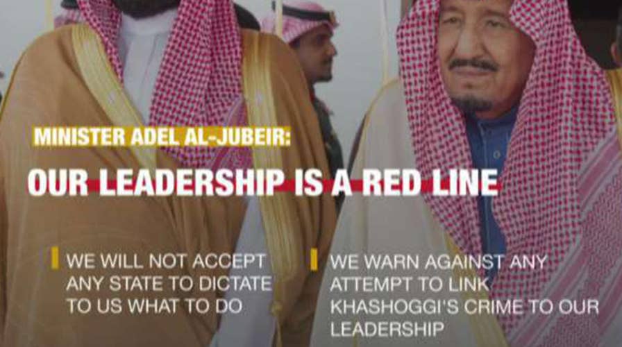 Saudi Arabia threatens US over investigations into Khashoggi killing