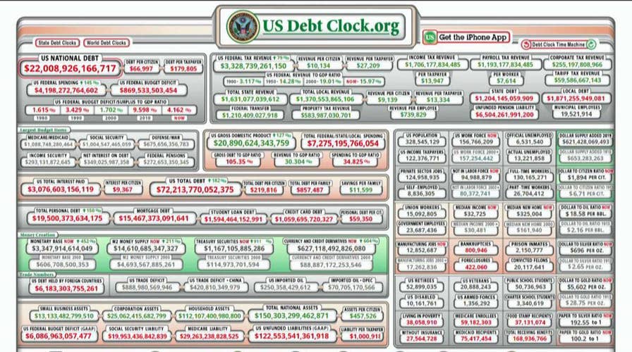 National debt hits $22 trillion