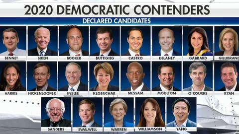 2020 Democrats take on the economy