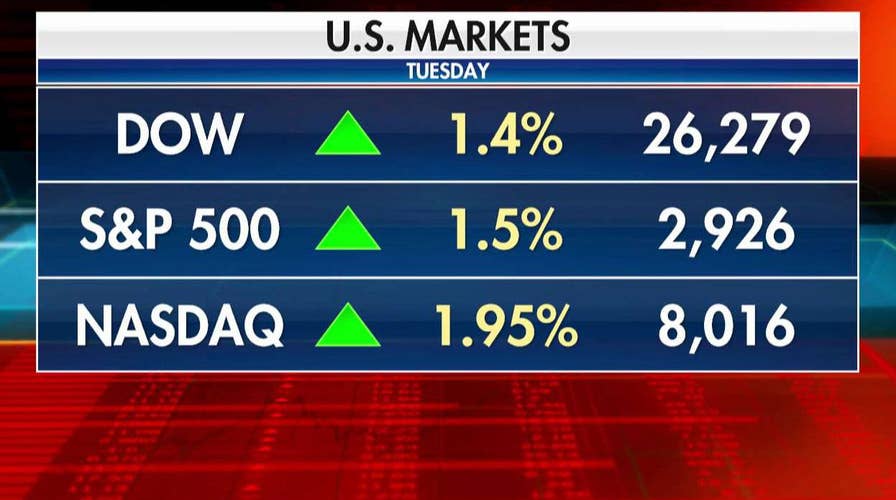 Stocks rise amid news US will delay tariffs on China