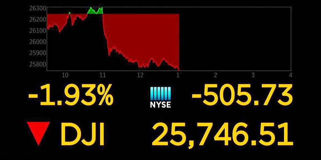 Stocks Plunge As China Announces Retaliatory Tariffs, Trump Goes On ...