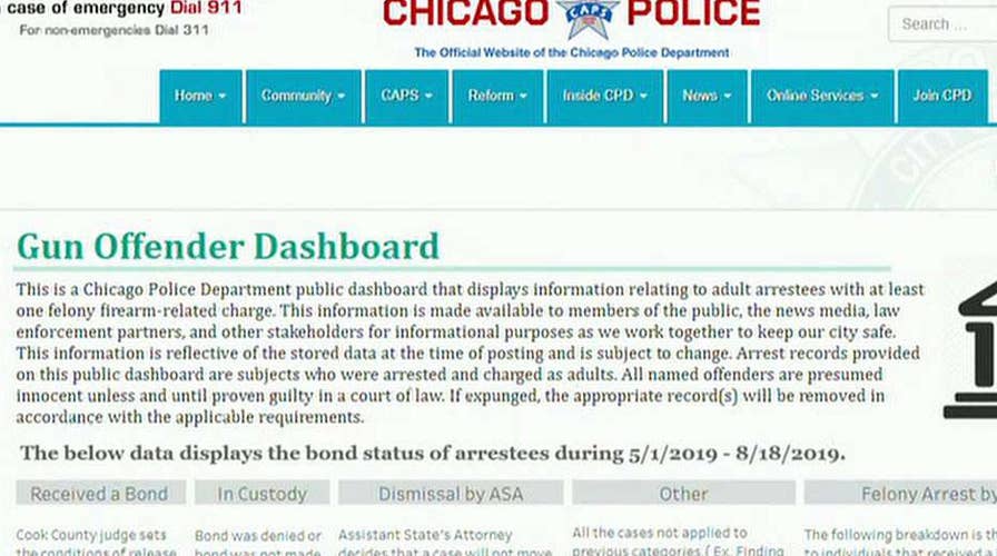 Chicago Police Department release accused-gun-offender database