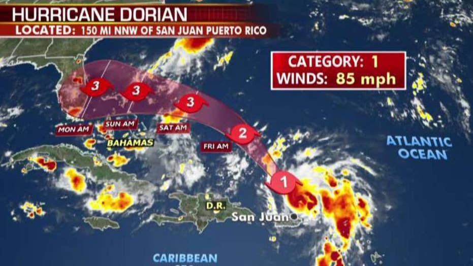 Hurricane Wind Category Chart