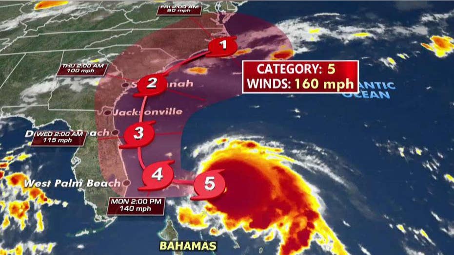 Hurricane dorian Hurricane dorian