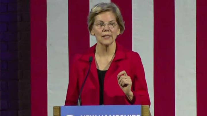Is Wall Street fearful of a Warren presidency?