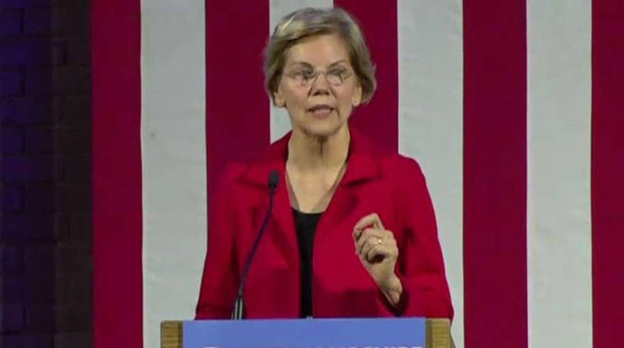Is Wall Street fearful of a possible Elizabeth Warren presidency?