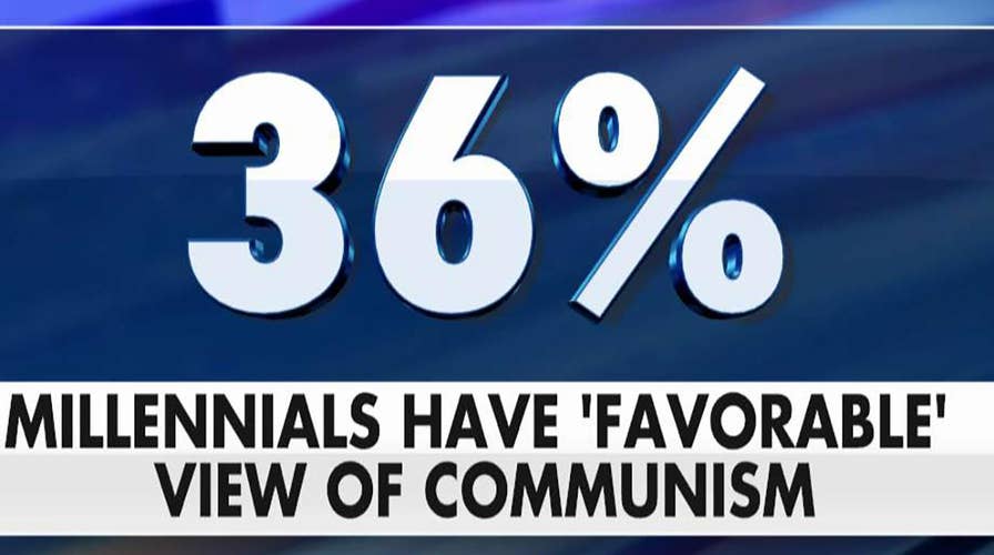 1 in 3 millennials see communism as favorable, 7 in 10 would vote for a socialist