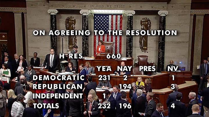 Impeachment resolution passes the House 232-196