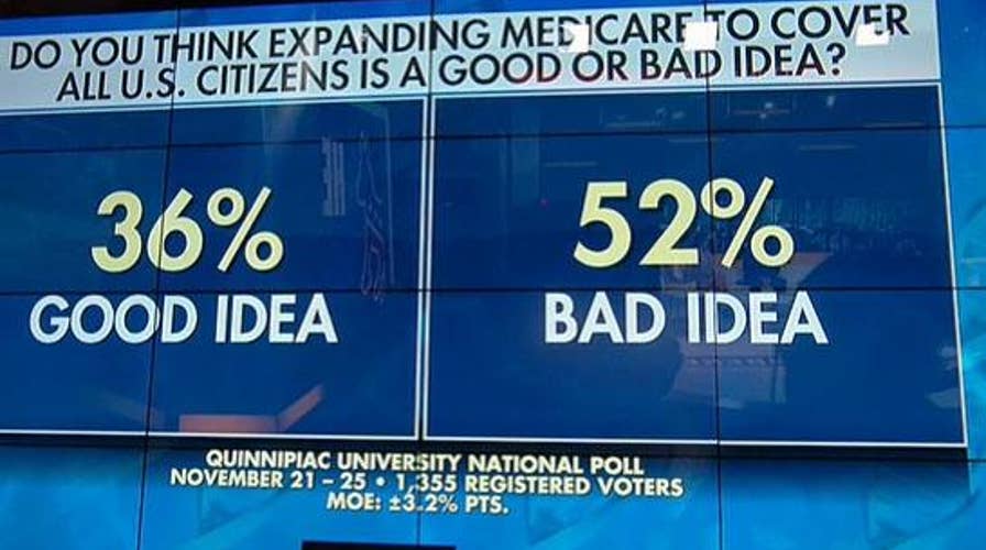 Why Medicare-for-all support is tanking
