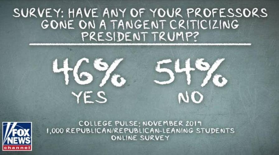 Cabot Phillips: Let's talk about liberal privilege on campus