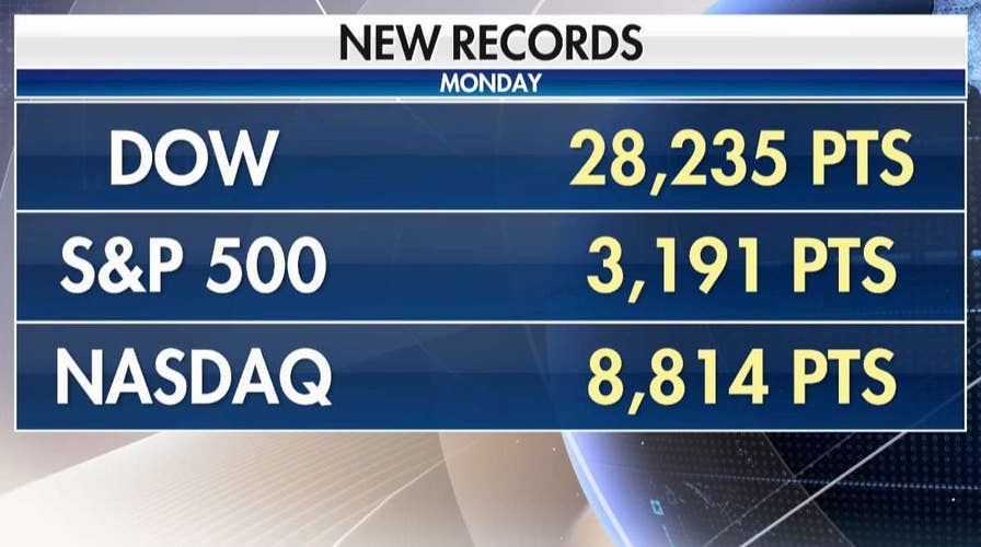 Stocks kick off the week by closing at all-time highs