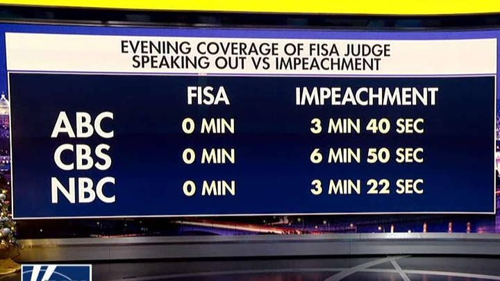 Network newscasts ignore FISA court's rebuke of FBI conduct in Russia probe