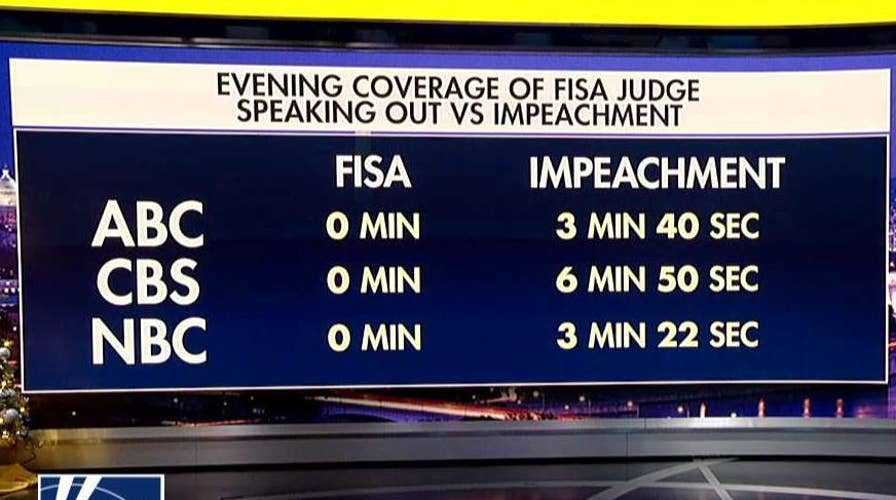 Mainstream Media Ignores FISA Court Slamming FBI Over Trump-related ...