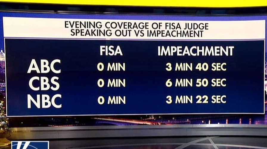 Network newscasts ignore FISA court's rebuke of FBI conduct in Russia probe