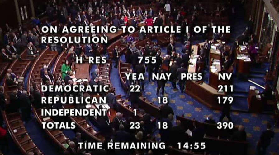 Hume: Impeachment hasn't captured people's imagination