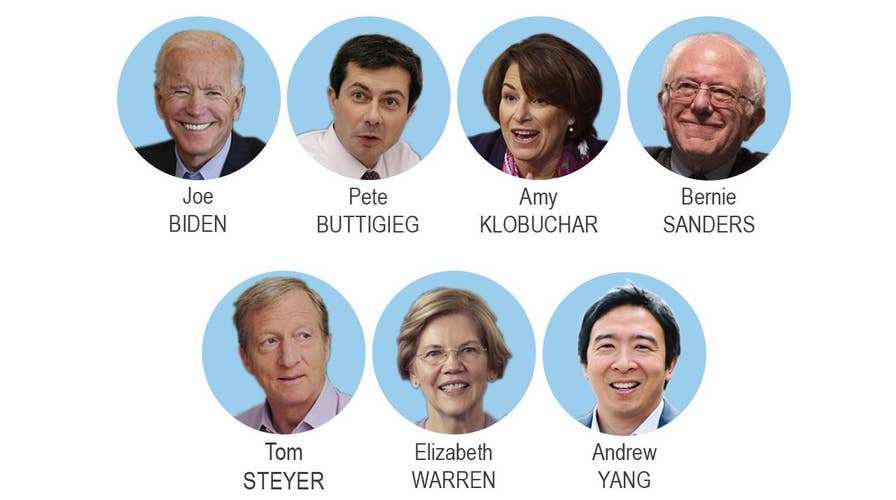 2020 Democrats hit debate stage after House impeaches Trump