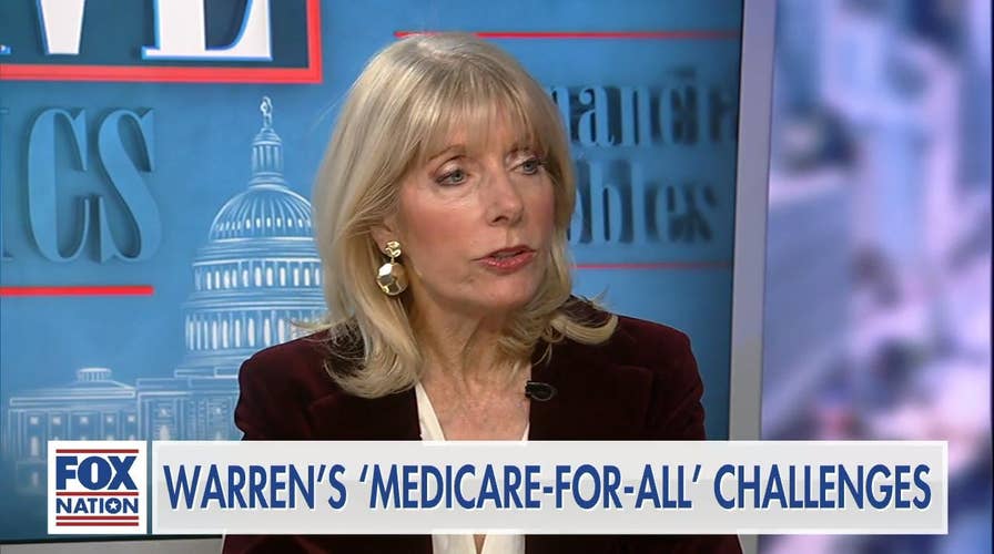 Did Medicare for all tank Elizabeth Warren's campaign, can she stage a comeback?