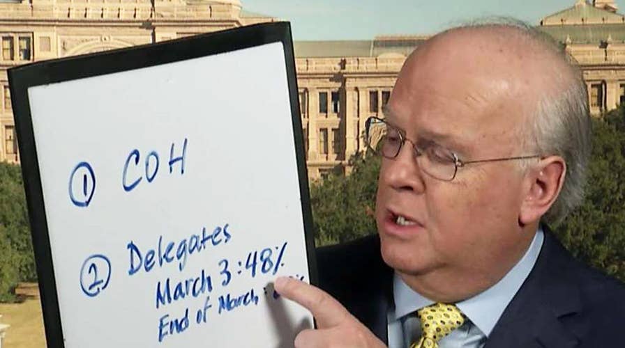 Rove: When and where 2020 candidates spend their money will have a huge impact