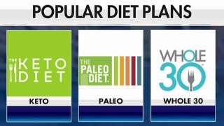 The top three diet plans people should consider to kick off 2020 - Fox News