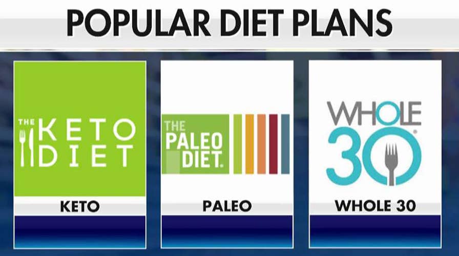 The top three diet plans people should consider to kick off 2020