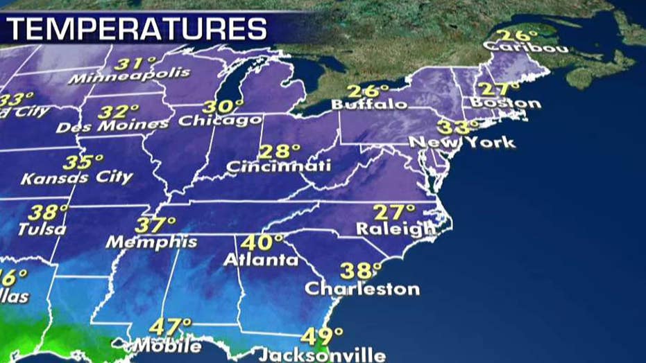 Cincinnati Winter Weather Predictions