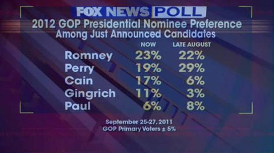 Herman Cain Rises to Top 3, Newt Gingrich Climbs in New Poll; Rick Perry Slips After Debate Debacle